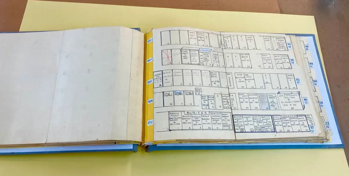 Bookbinding project after treatment